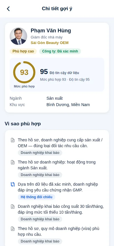 Màn hình chi tiết gợi ý với điểm phù hợp và lý do